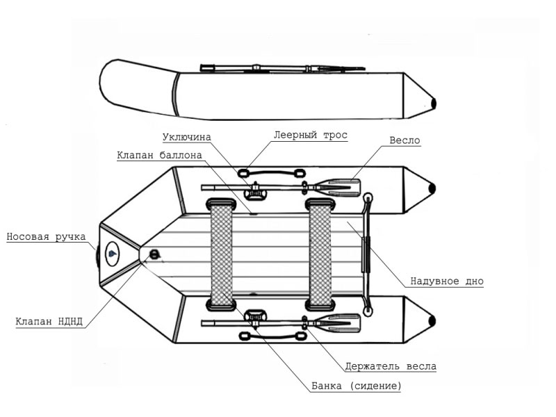 Лодка Big Boat Т280НД